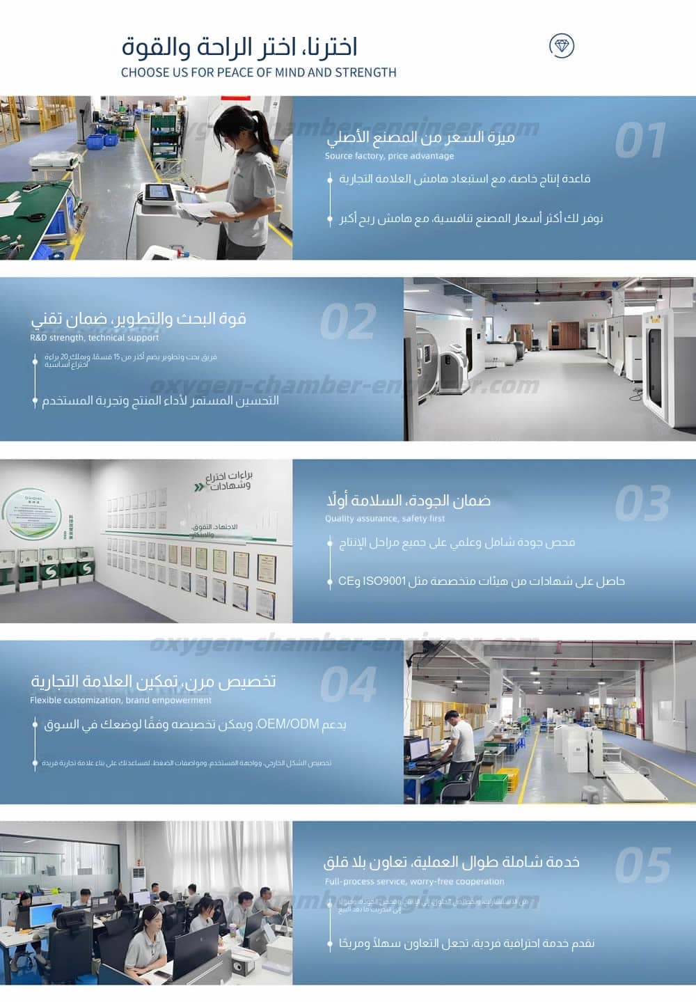 oxygen-chamber-engineer