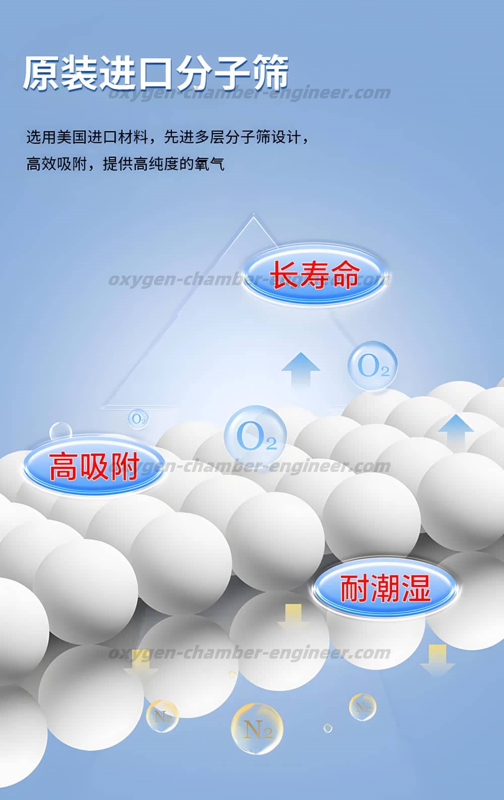 微高压氧舱厂家
