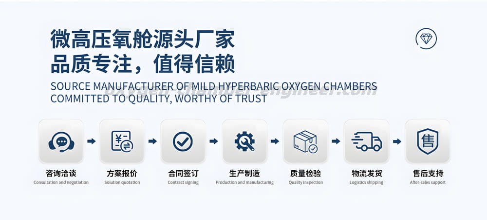 微高压氧舱产生厂家