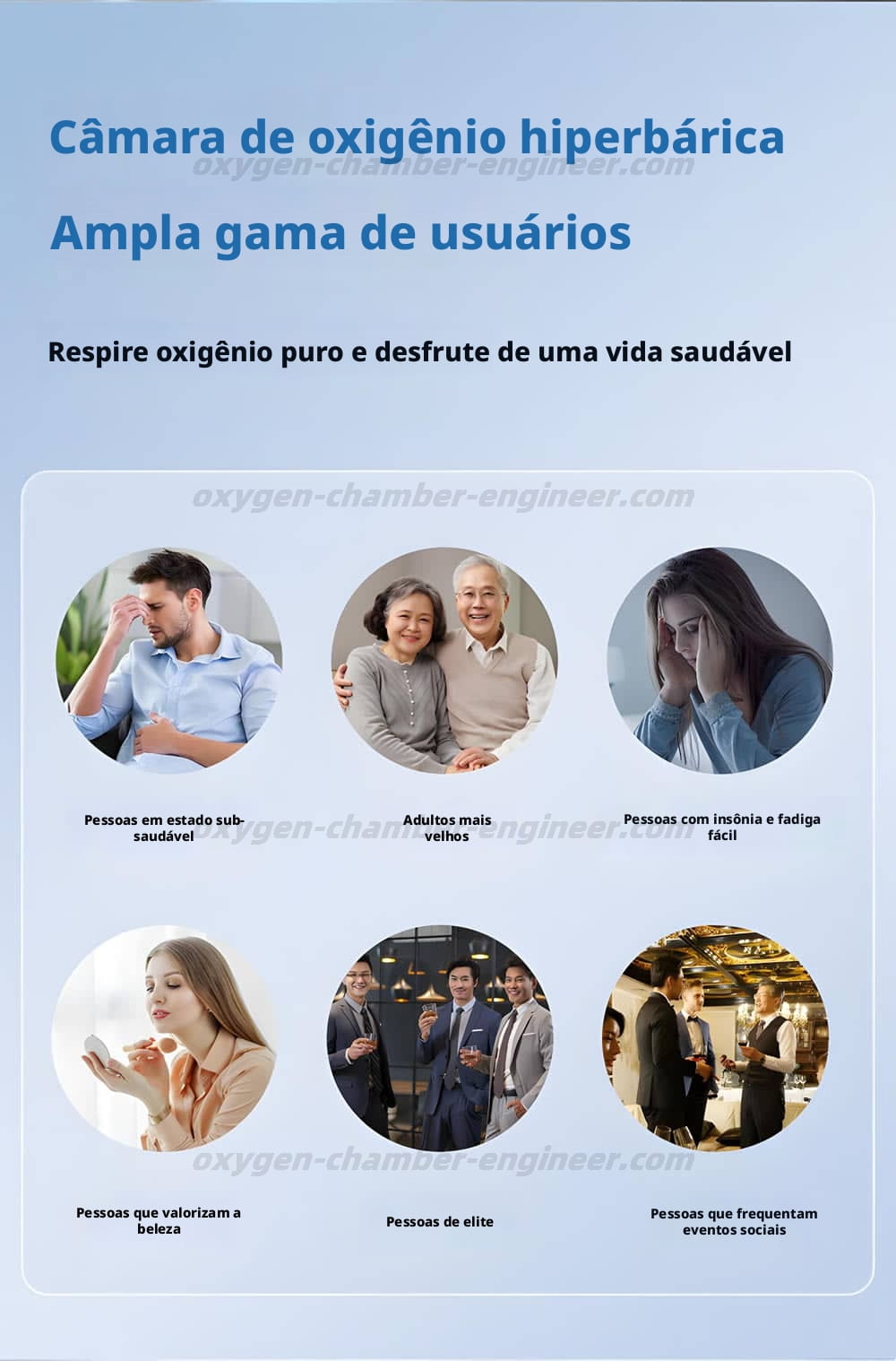 Cámara de oxigênio multipessoal