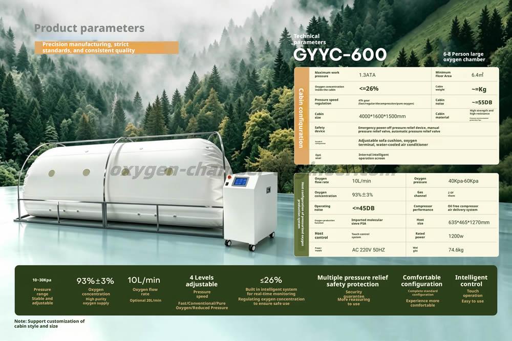 GYYC-600 Extra-Large Tent Soft Hyperbaric Oxygen Chamber