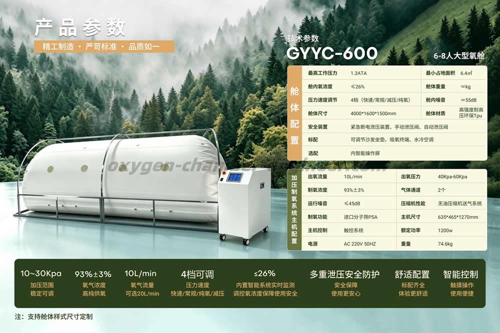 GYYC-600 超大型帐篷软体微高压氧舱