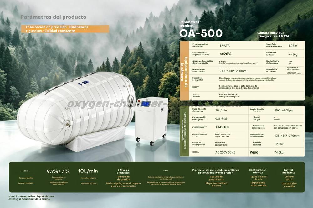Oa - 500 módulo de micropermentación de software triangular individual
